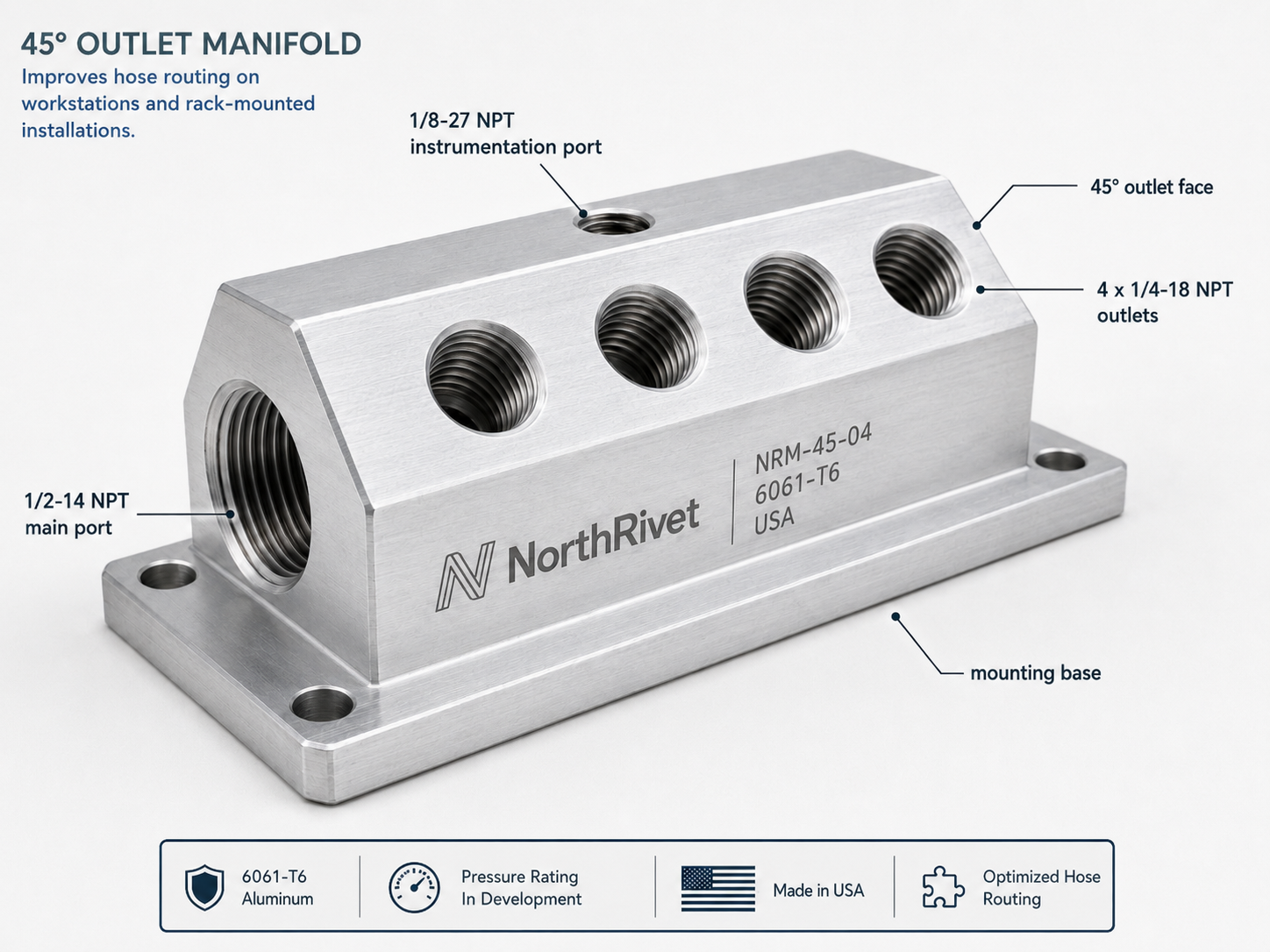 North Rivet NRM-45-04 engineering concept showing four 1/4-18 NPT outlets on a 45-degree face, a 1/8-27 NPT instrumentation port, a 1/2-14 NPT main port, and an integrated mounting base.